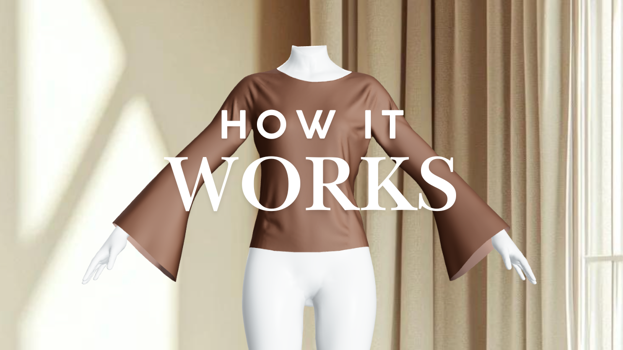 HOW CUSTOM SEWING PATTERNS WORK